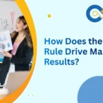 best digital marketing company in Kolkata, best web development company in Kolkata