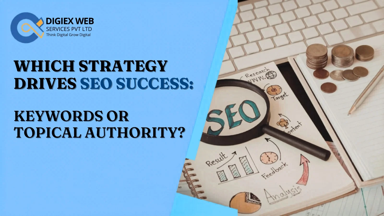 Which Strategy Drives SEO Success: Keywords or Topical Authority?