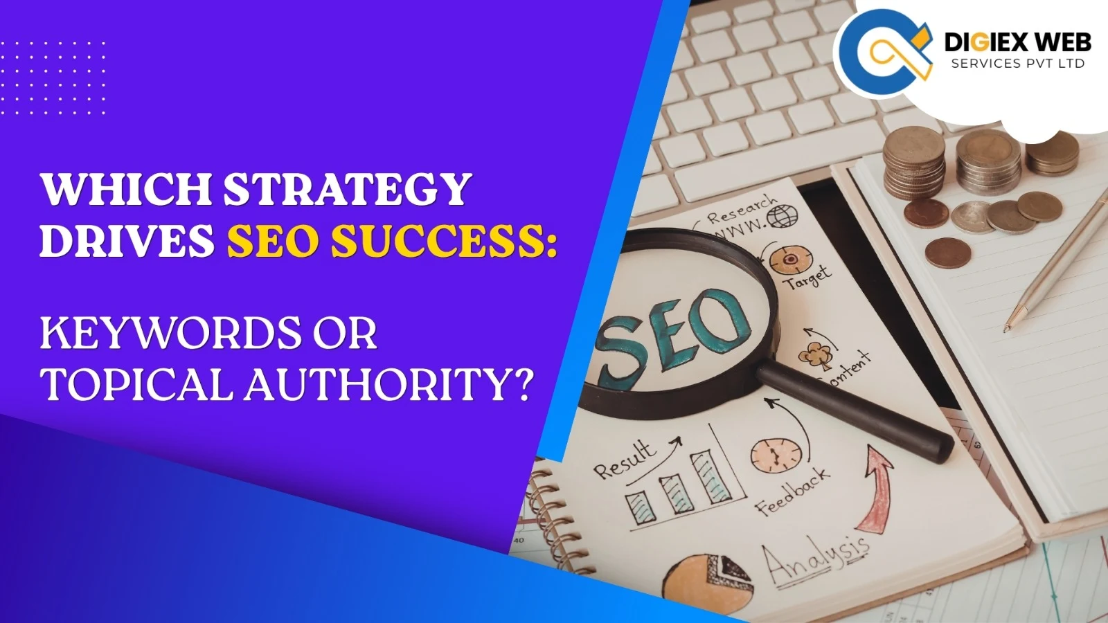 Which Strategy Drives SEO Success: Keywords or Topical Authority?