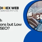 bests eo agency in Kolkata, best digital marketing company in Kolkata