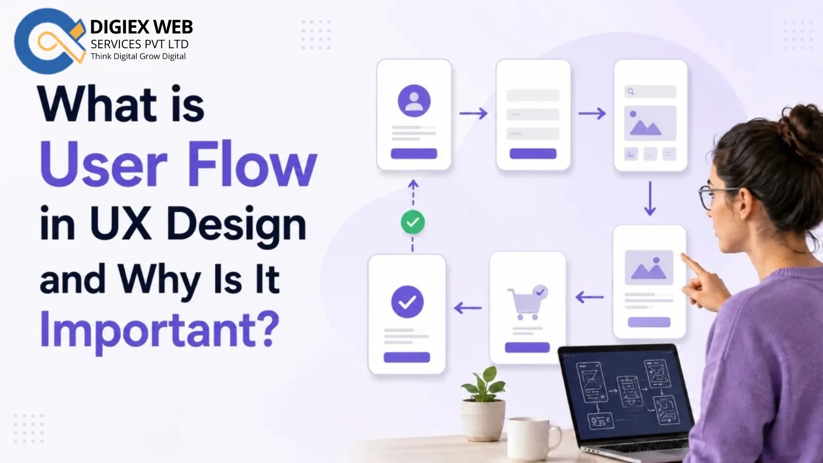 What Is a User Flow in UX Design and Why Is It Important?