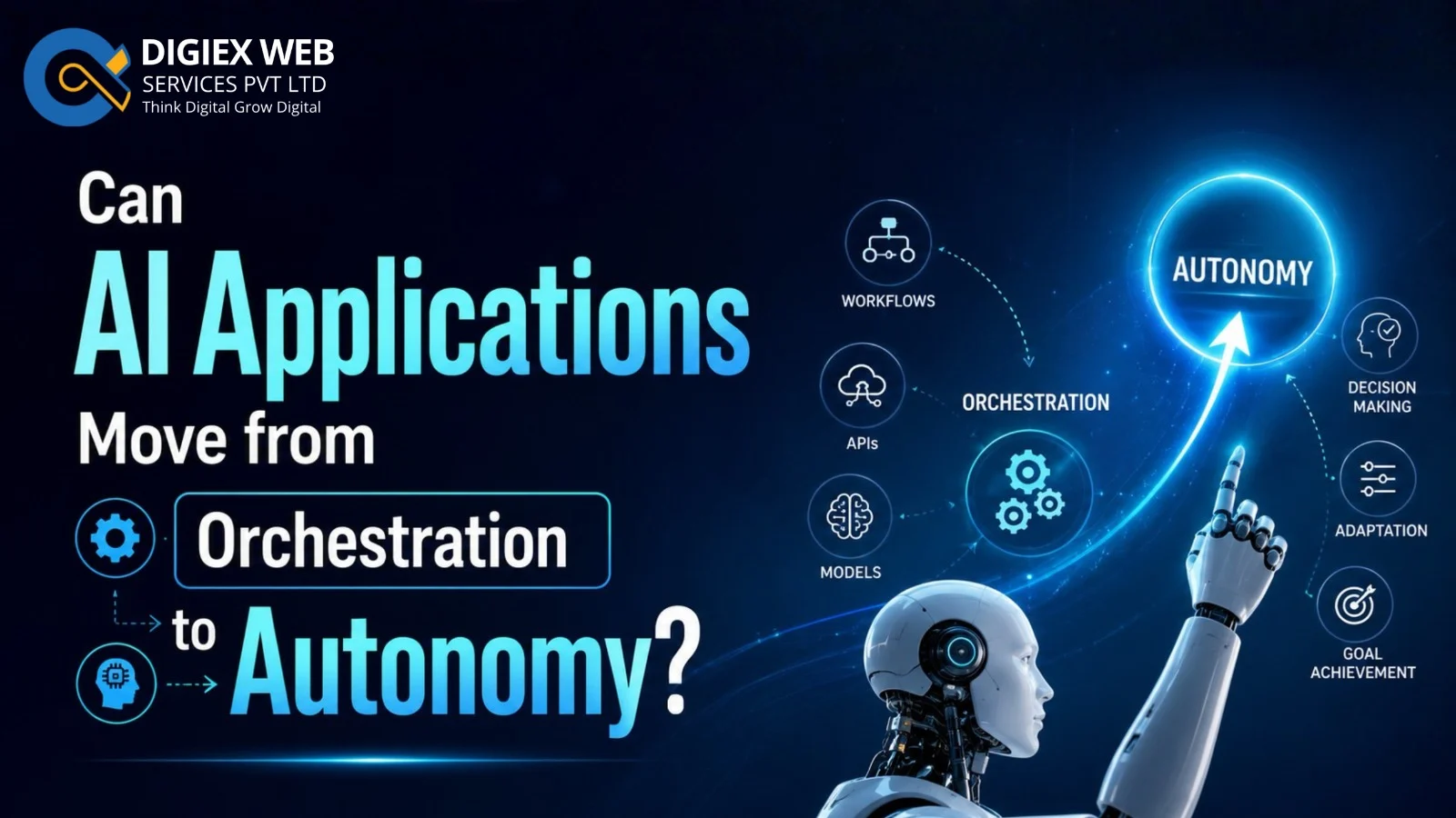 Can AI Applications Evolve from Orchestration to Autonomy? 