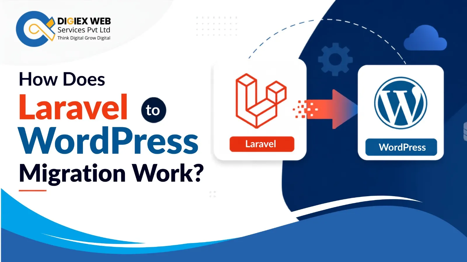 How Does Laravel to WordPress Migration Work?