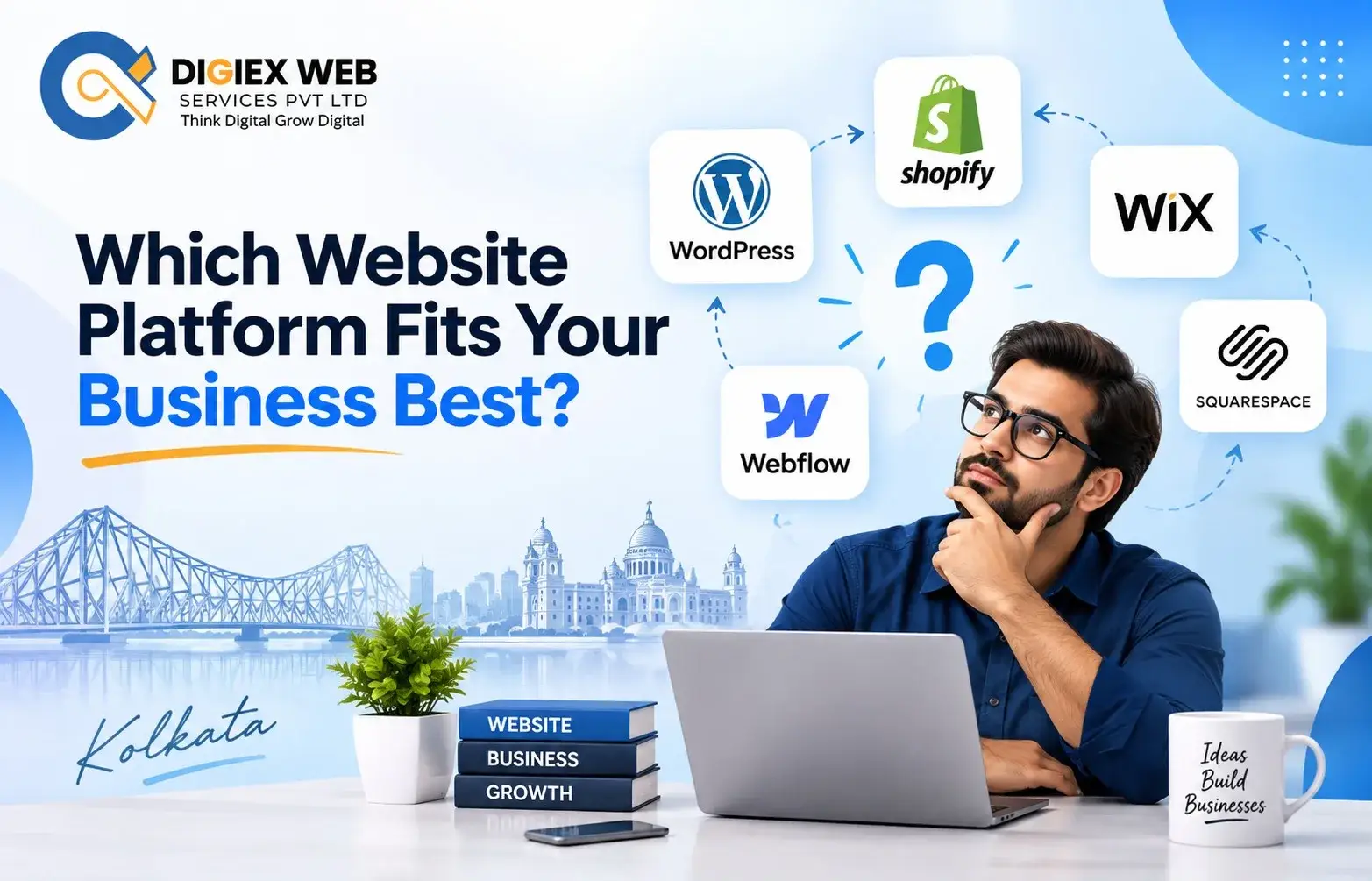 Which Website Platform Fits Your Business Best?
